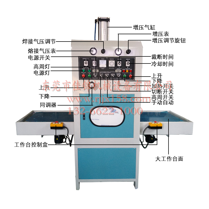 高周波同步熔斷機